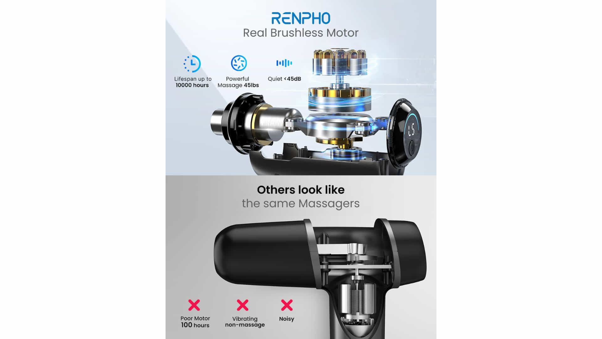 Warum die RENPHO Active Massagepistole die beste Wahl ist